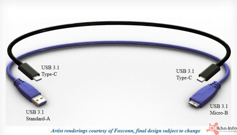 3 điều cần biết về chuẩn USB Type-C