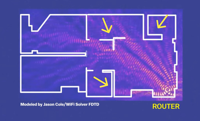 Nếu đặt Router ở góc phòng, sóng Wifi sẽ phát đi rất yếu và gặp nhiều vật cản.