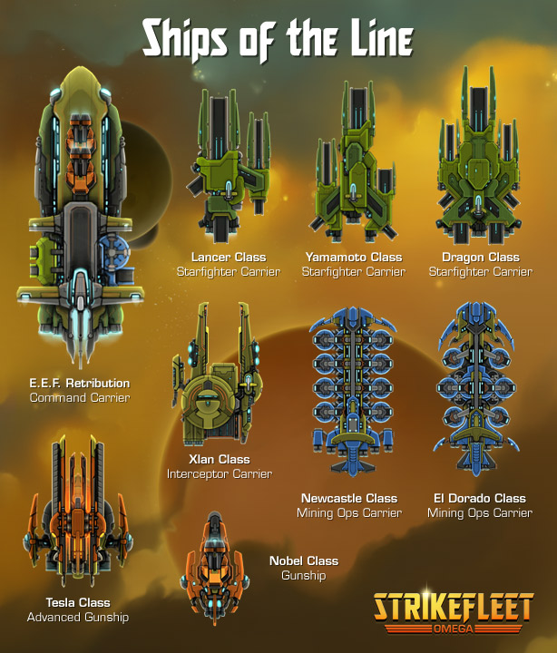 strikefleet-omega-game-thu-thanh-ket-hop-chien-thuat-thoi-gian-thuc 2